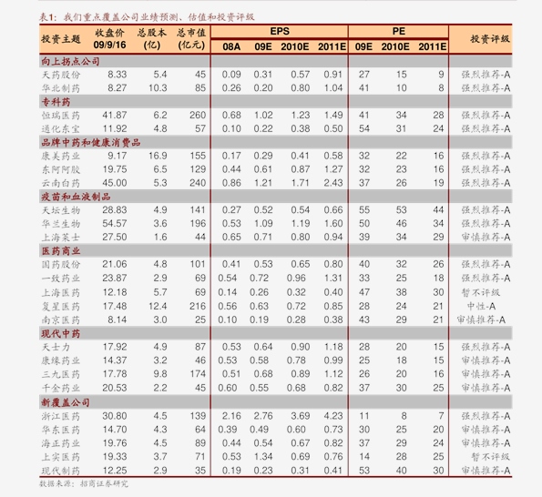 中华电子烟价格(76个今日最新价格表)