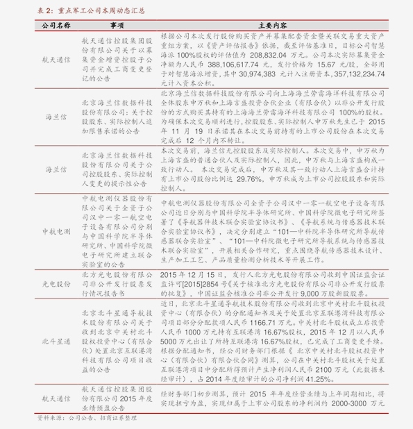 世界酒排行_2021/02/12出羽樱酒藏被选为世界酒藏排行榜第4位!!!