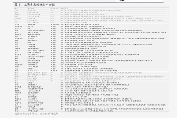 巴黎贝甜蛋糕价格表(25个今日最新价格表)