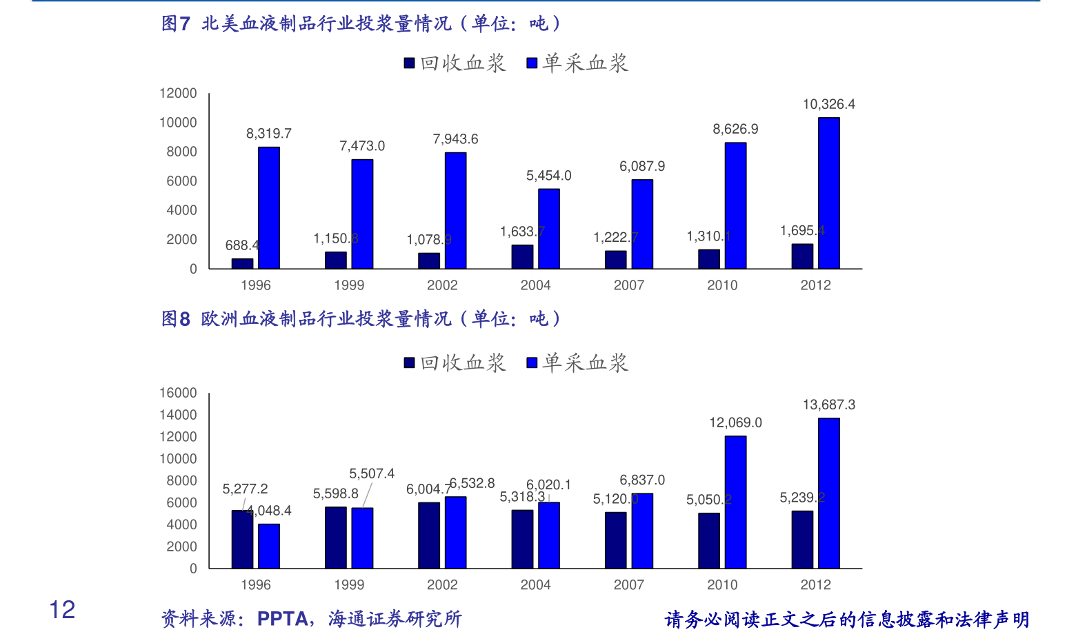 南京香烟价格表和图片(66个今日最新价格表)