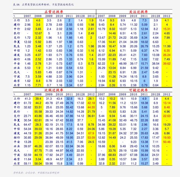 青岛酒店价格查询(71个今日最新价格表)