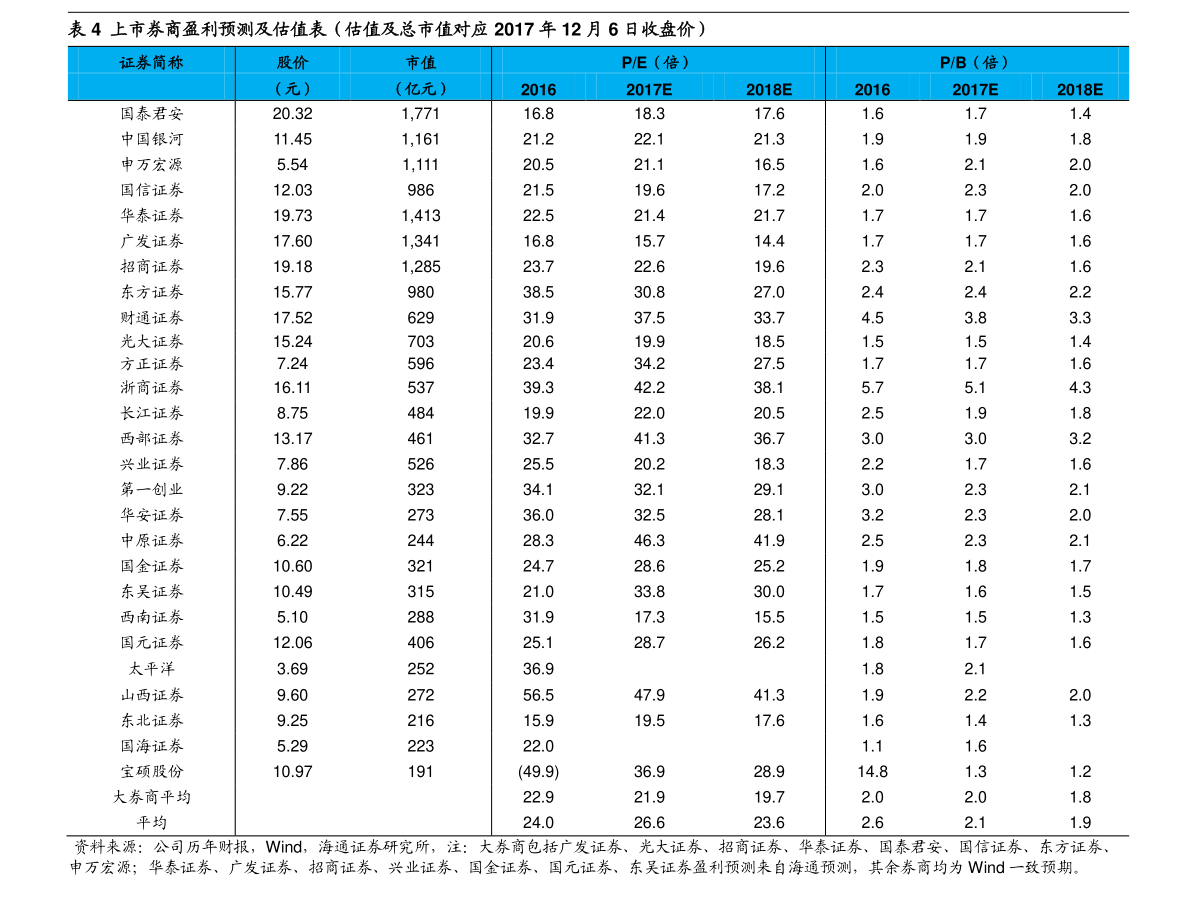 20201205194044941820.png