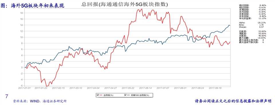 上海市猪肉价格(62个今日最新价格表)