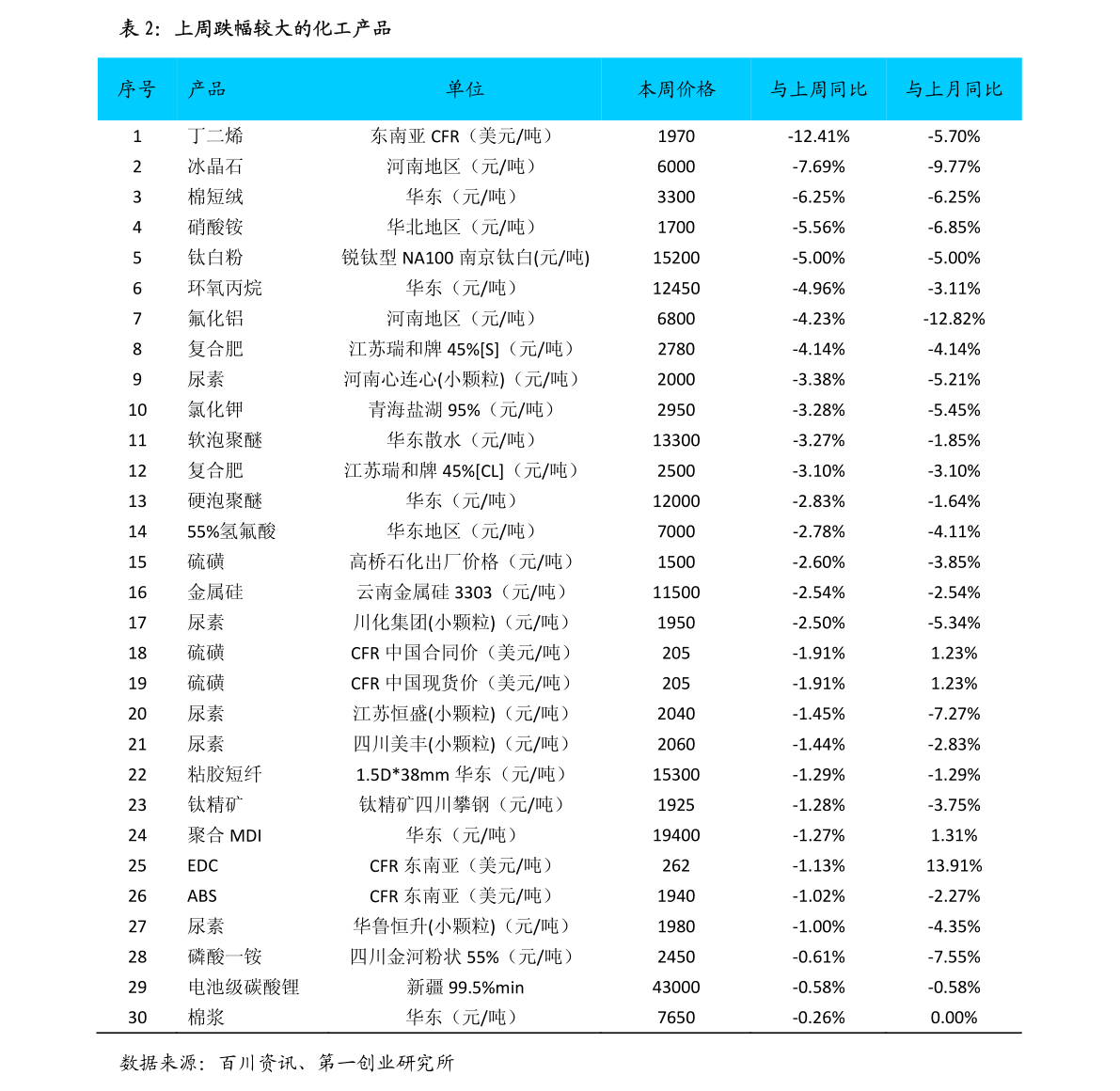 20201205214012098532.png