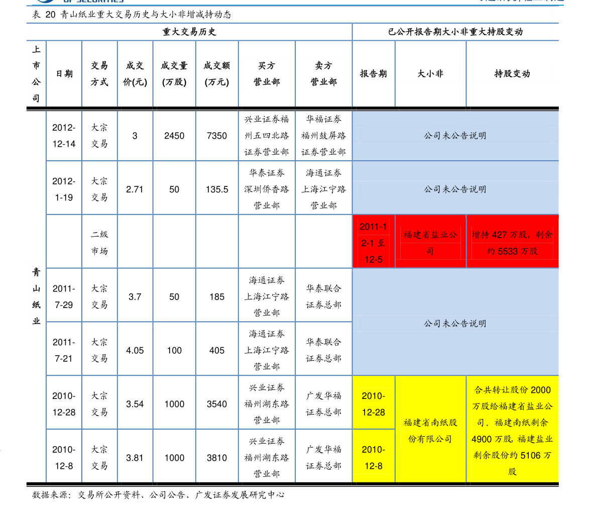 20201205214706232649.png