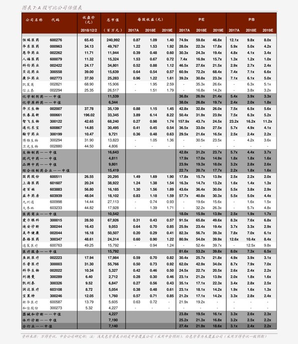 私教课价格(24个今日最新价格表)