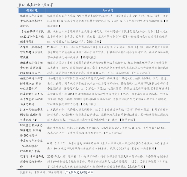 花生米价格一览表2021 20201205232516972335.png