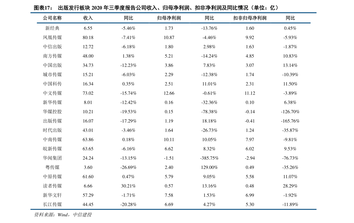 20201205233919983633.png