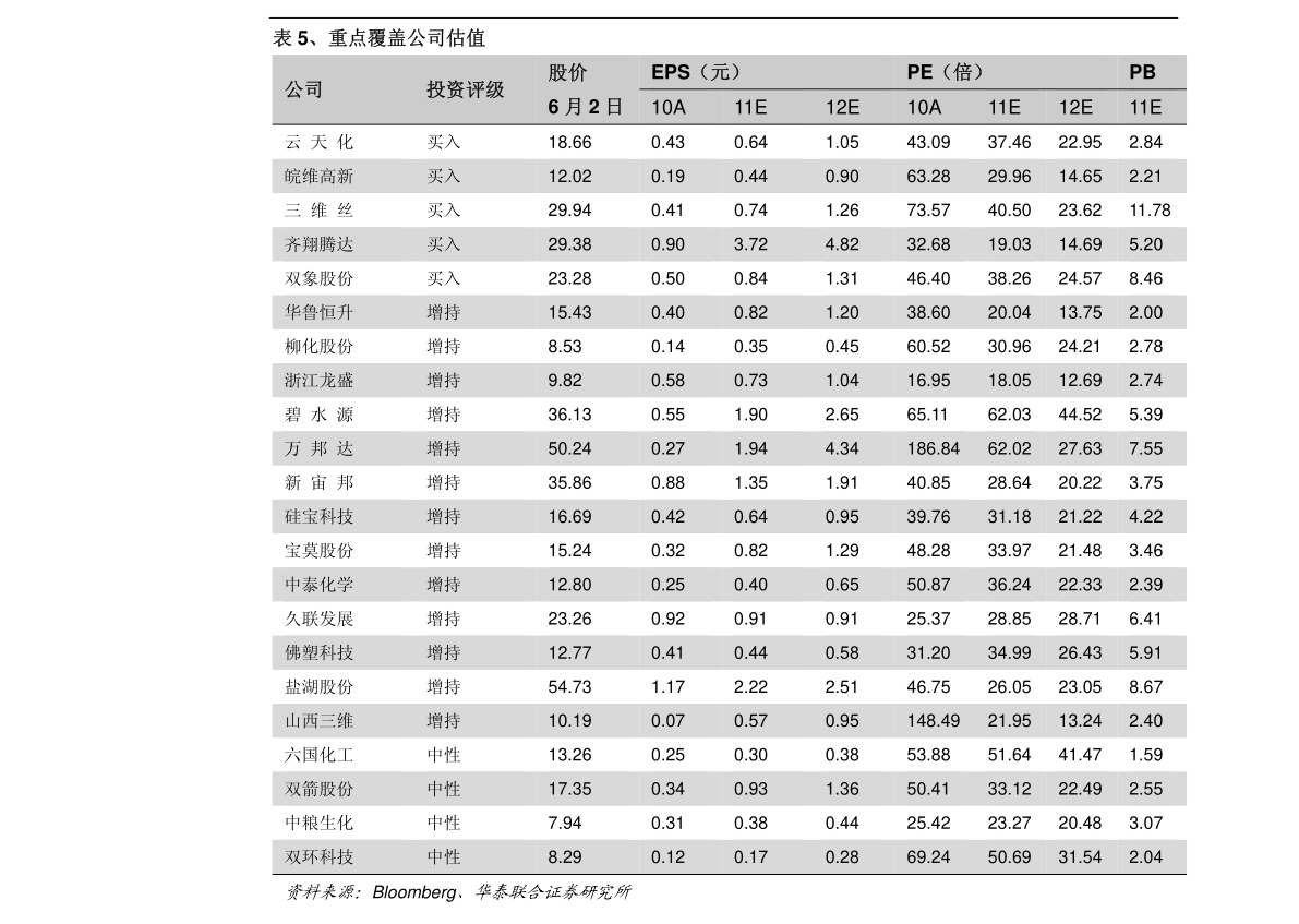20201206000708414264.png