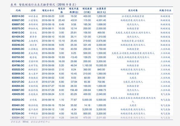 宝马x1多少价格(18个今日最新价格表)