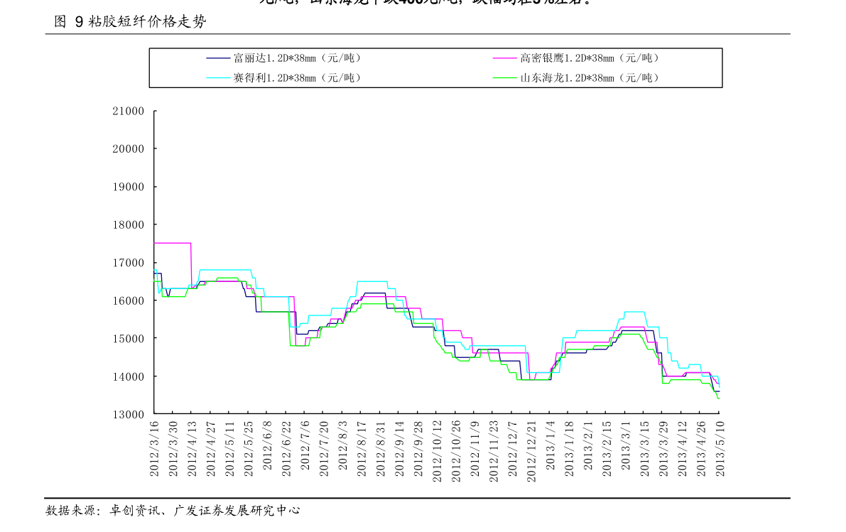 烟价排行榜_新闻排行榜_网易新闻