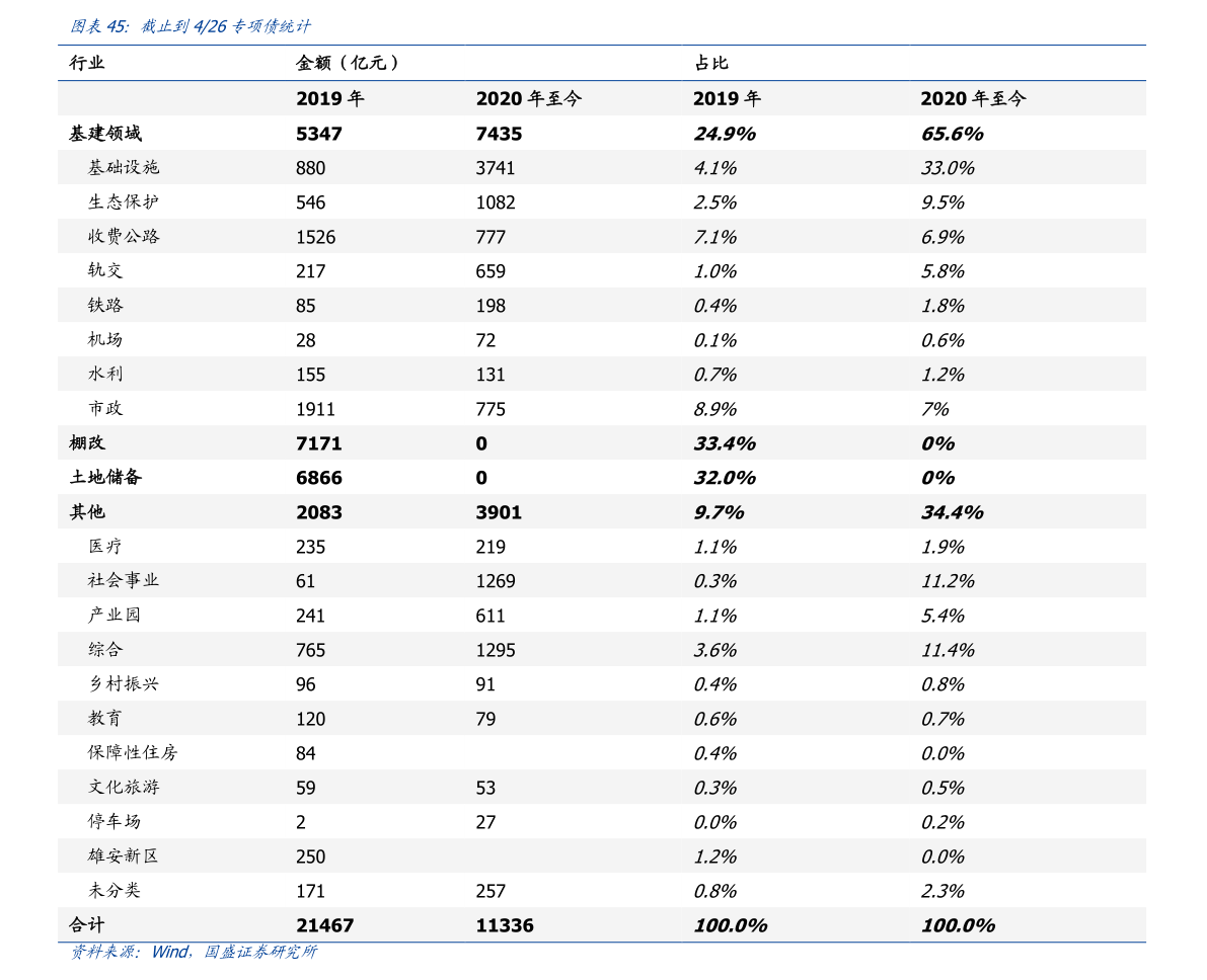42美元 降落伞价格 37.8美元 剑南春52度价格浓香型价格行情 16.