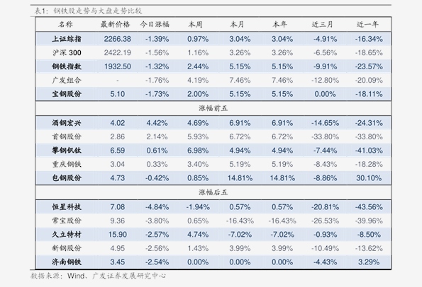 空调清洗价目表最新 20201206005605727394.png