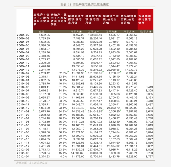 1,剑南春38度价格表(附:今日最新价格表及价格行情走势图片) 剑南春