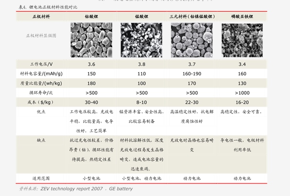 激光陀螺价格表 20201206010252531131.png