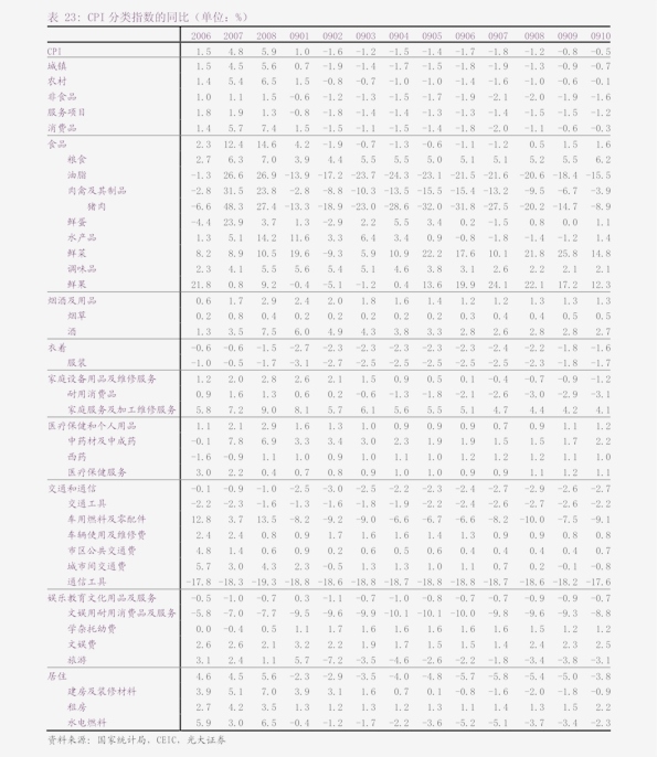 20201206052910982346.png