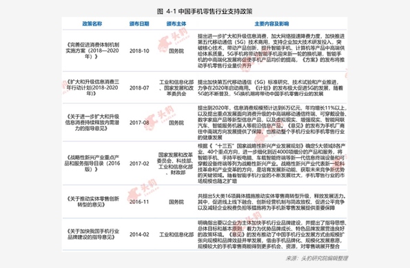 朋友圈广告价格表 20201206061119663785.png