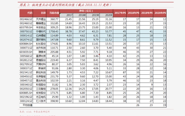 煎药机排行榜_煎药机十大品牌排行榜2017年度中国煎药机十大品牌总评榜