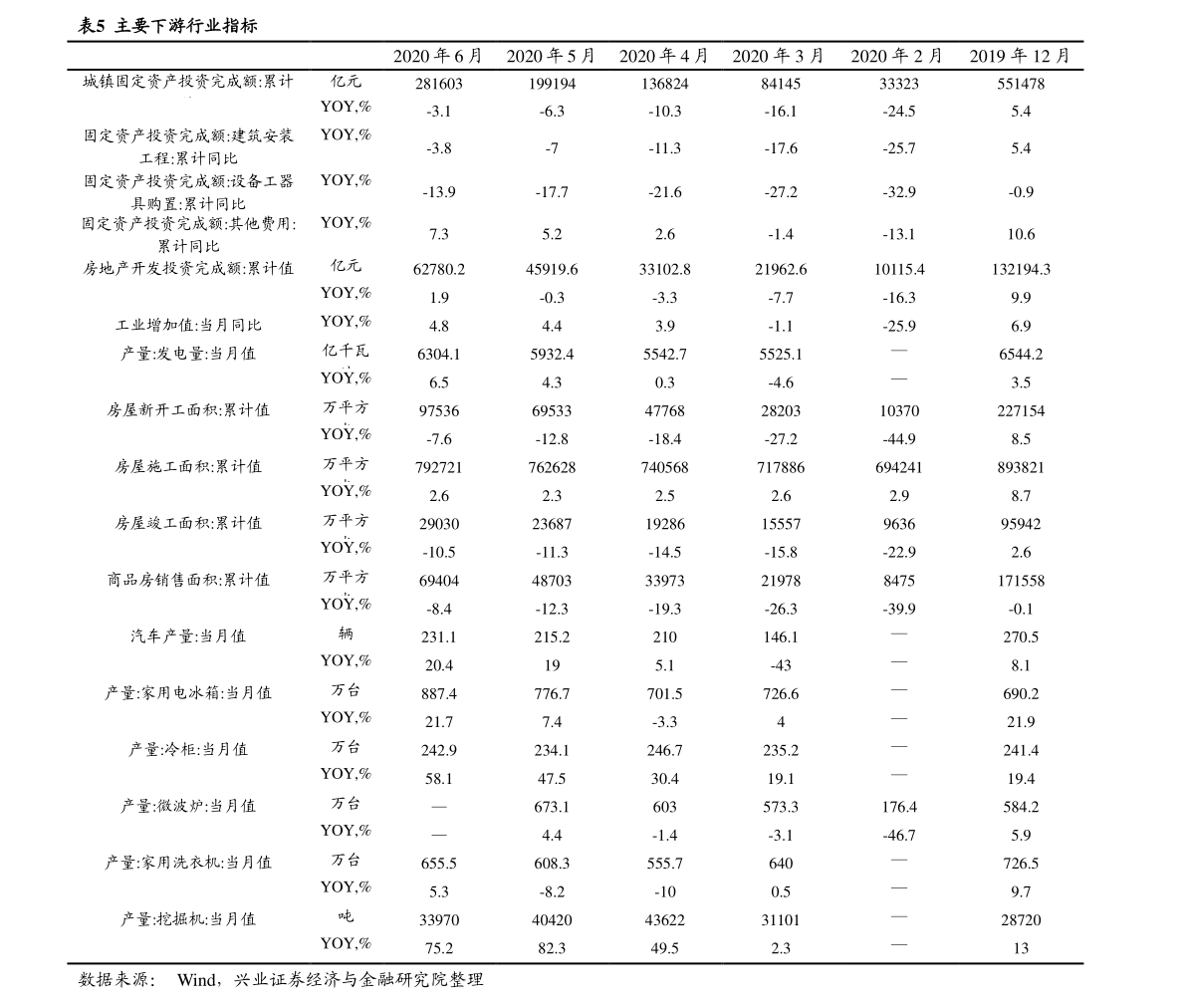20201206083800272285.png