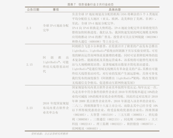 20201206083800428733.png