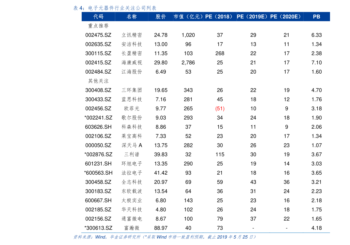 20201206084505092974.png