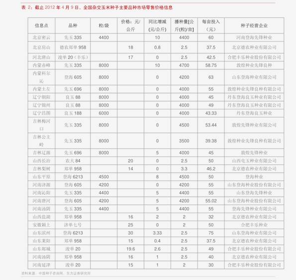黄金价格今日查询999 20201206162759829117.png