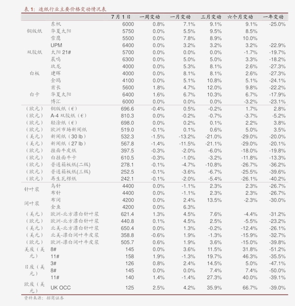 自行车价格大全报价表 20201206162804044527.png