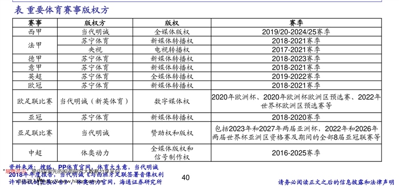 汽车风帆蓄电池价格表(69个今日最新价格表)