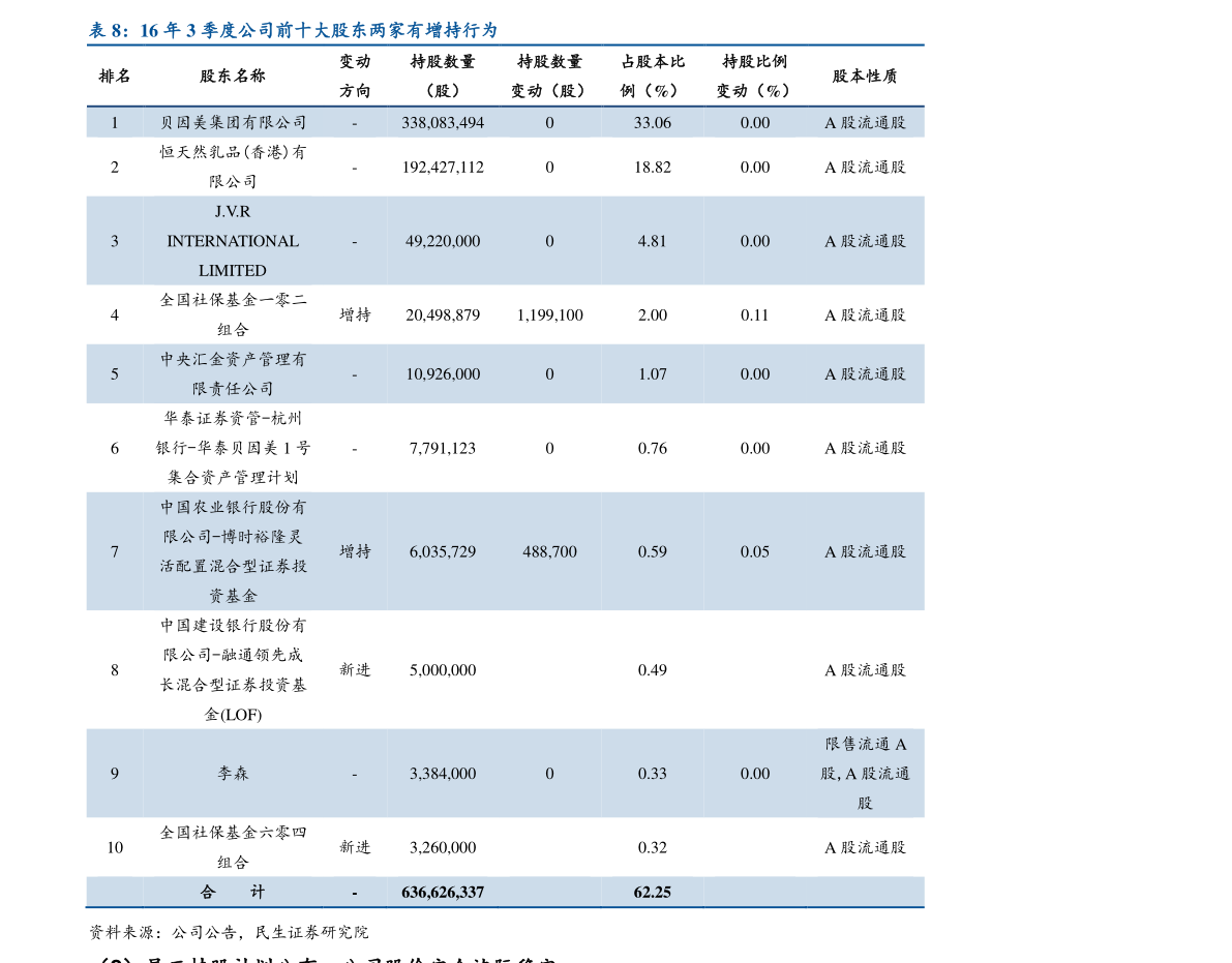 直播间礼物价格表44个今日最新价格表