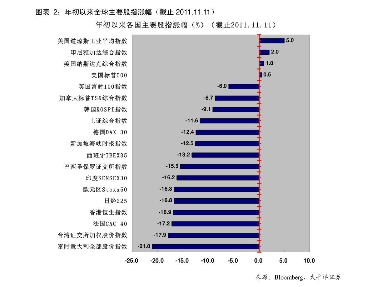 潜在gdp是不是名义gdp_7.29黄金多头气势如虹 下一个翻仓的就是你(2)