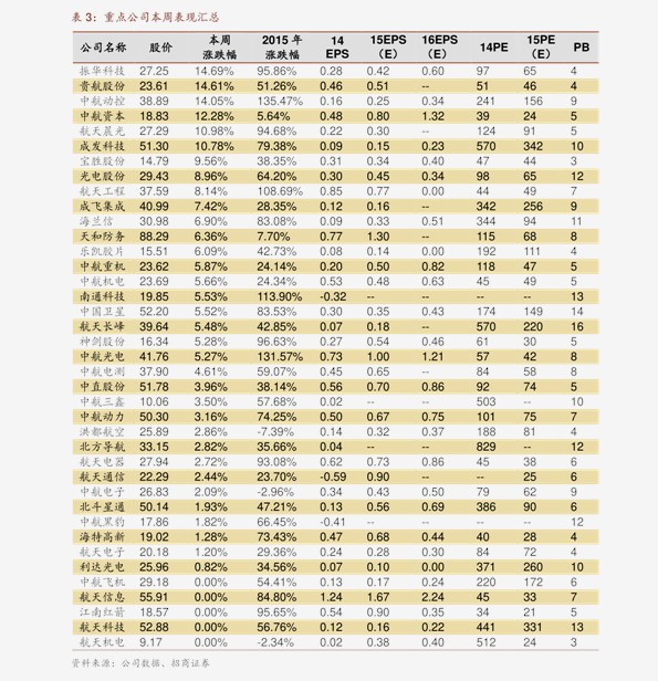 红云红河烟草价格(8个今日最新价格表)