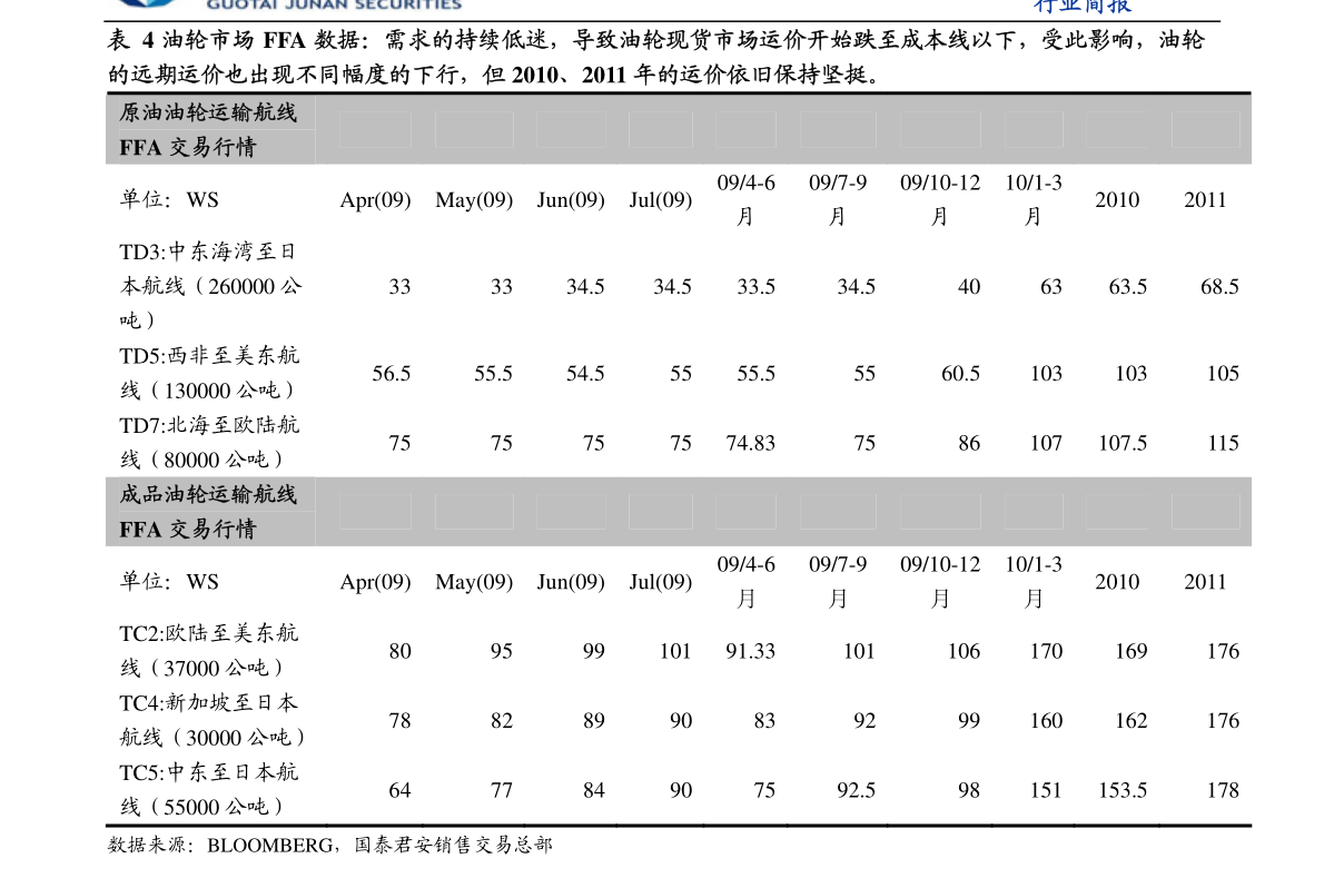 20201206183341450255.png