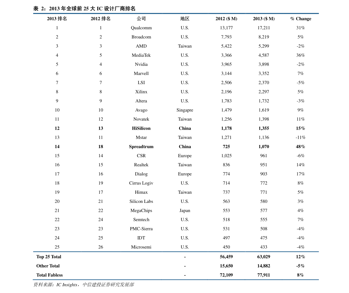 20201206195044079354.png