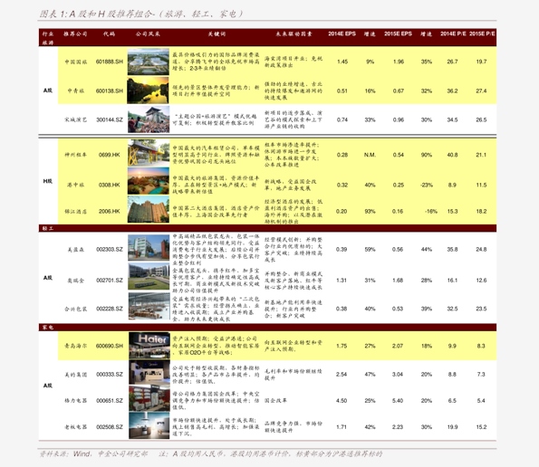 细支烟排行_15元左右的“细支烟”当中,排名前4的香烟,第1款名气很大