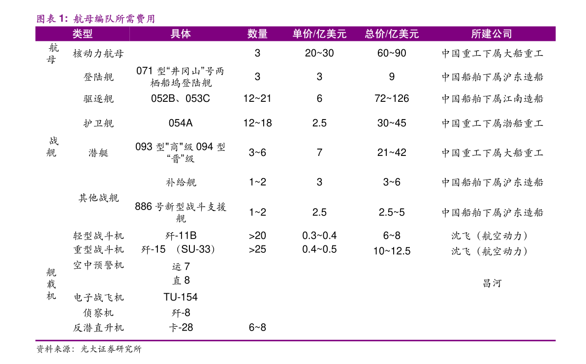 20201206212215518554.png