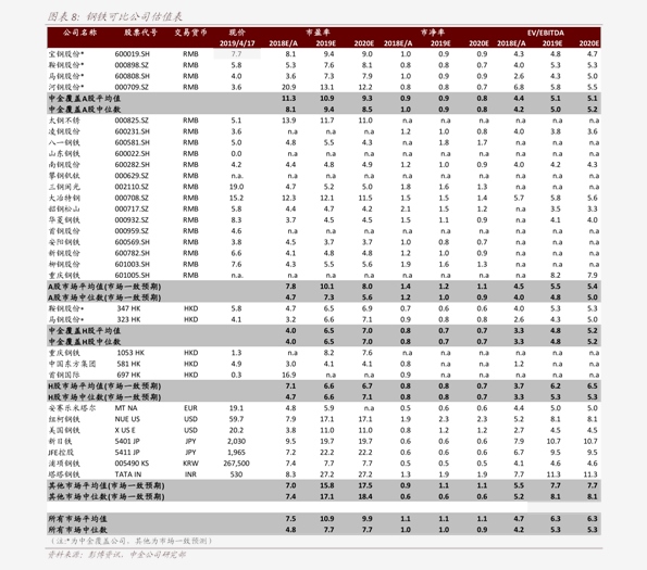 今日猪肉价格查询(83个今日最新价格表)