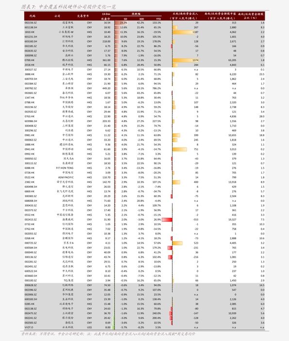手表价格表 20201206223206497633.png