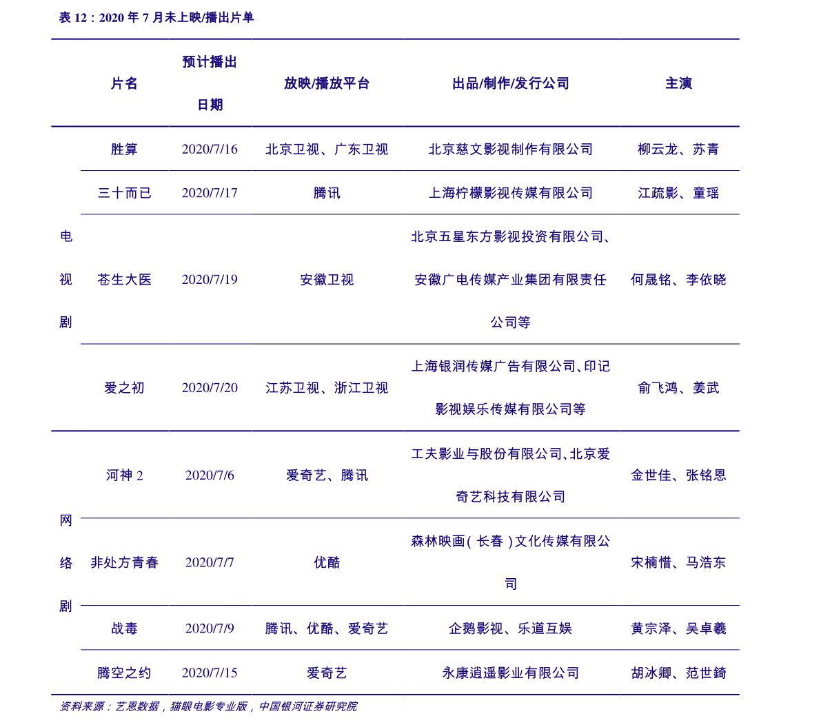 20201206230707930328.png