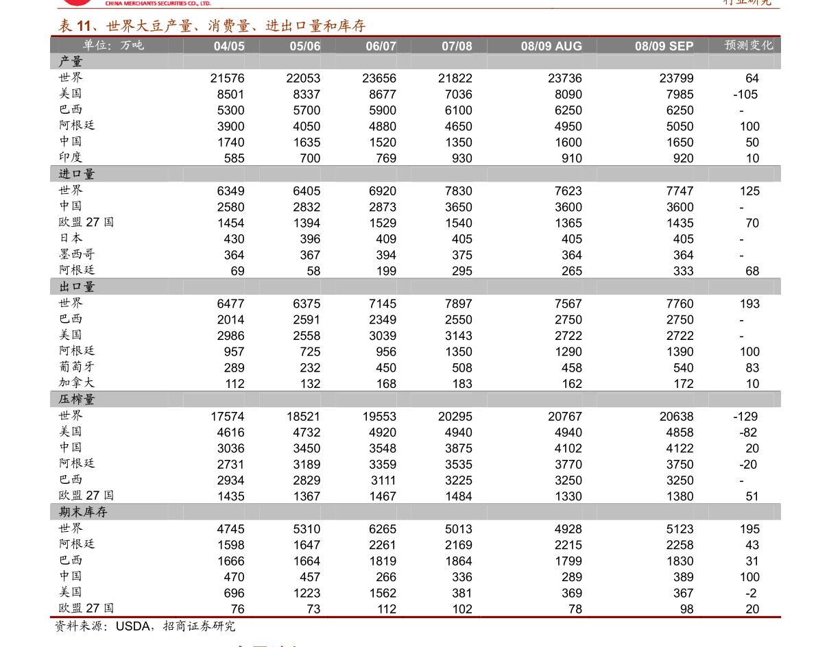 华创证券排名_华创证券水印(3)
