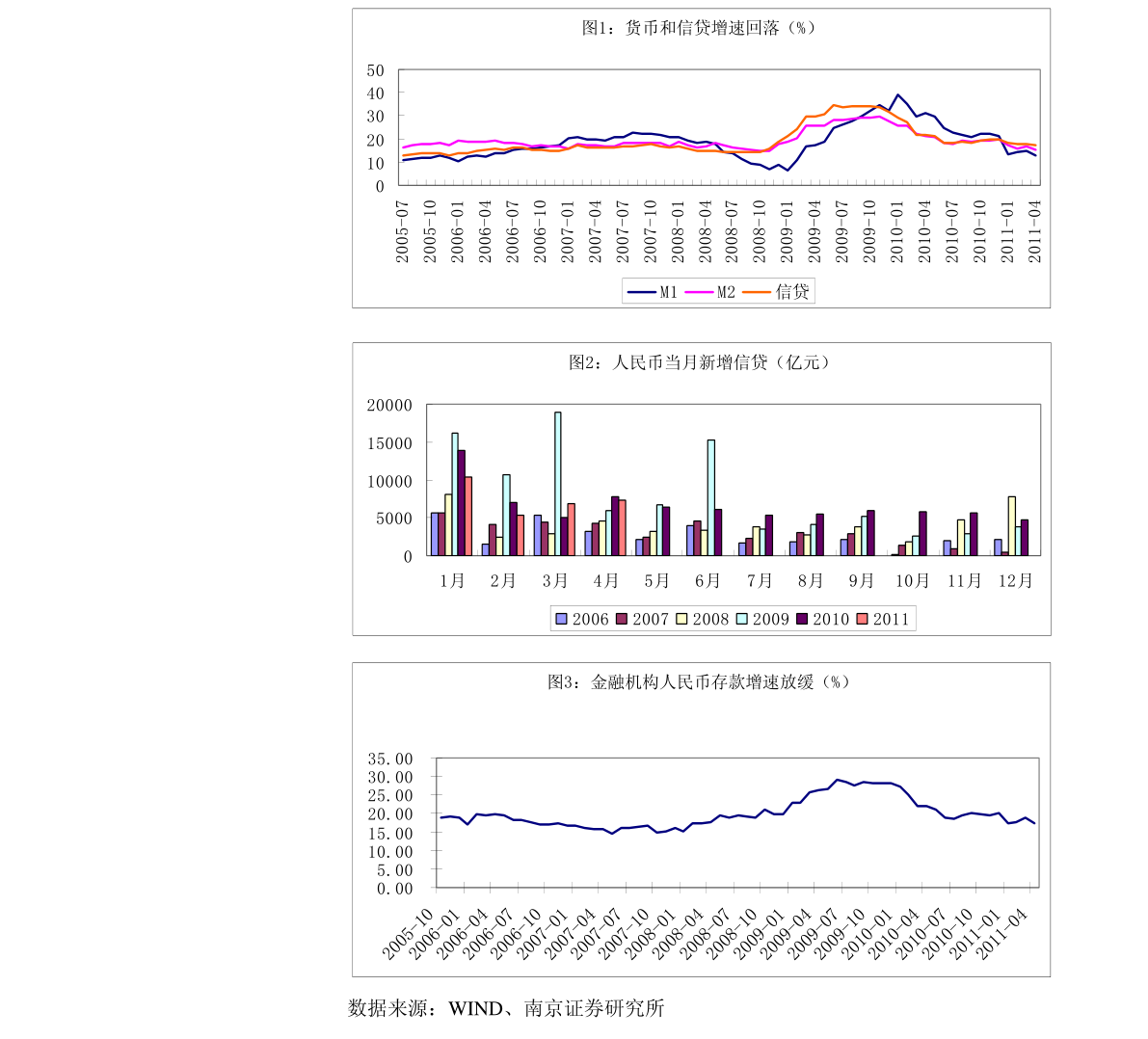 加大宏观经济总量调控力度_加大力度陈伟霆图片(3)