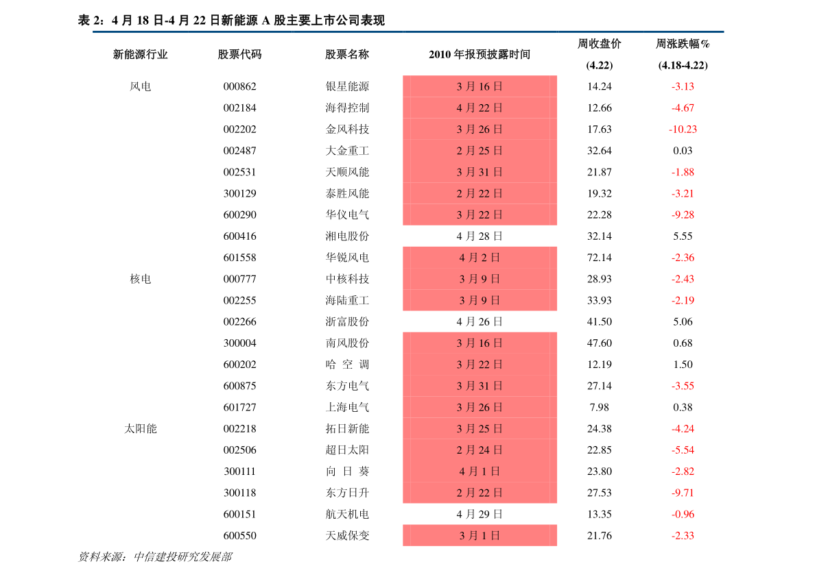 20201207001649778866.png