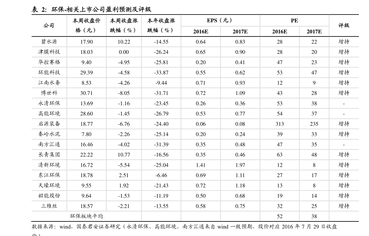 台湾总人口数有多少 20201207001659701420.png