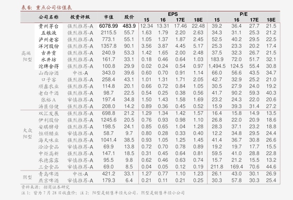 三角钢琴价格排行表_三角钢琴价格排行表|27个相关价格表(2)