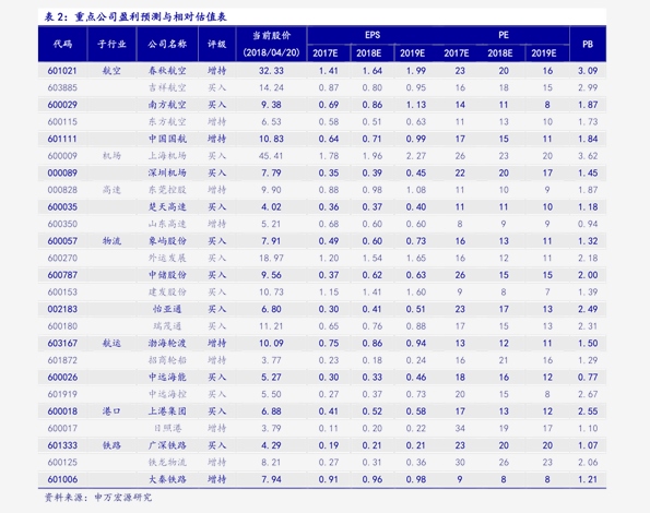 古驰香水价格一览表(35个今日最新价格表)