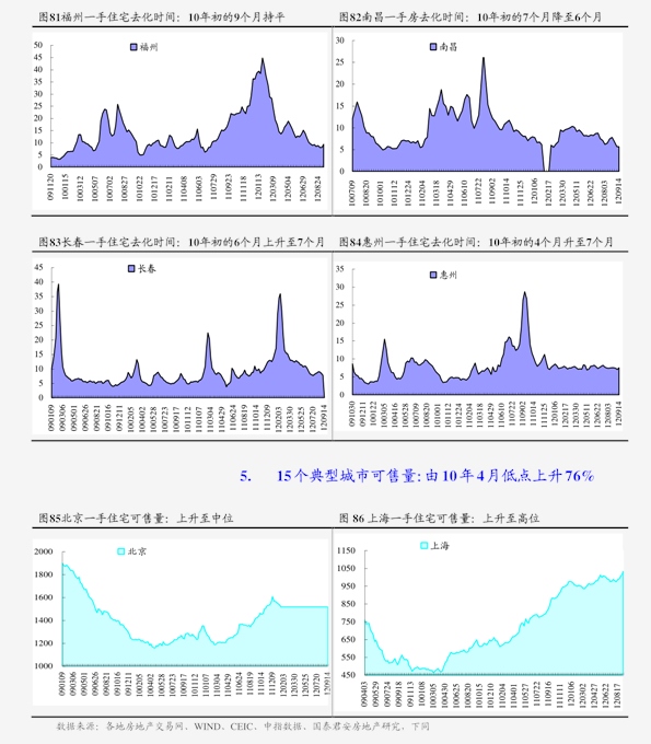 牡丹一元价格一览表 20201207043558599163.png