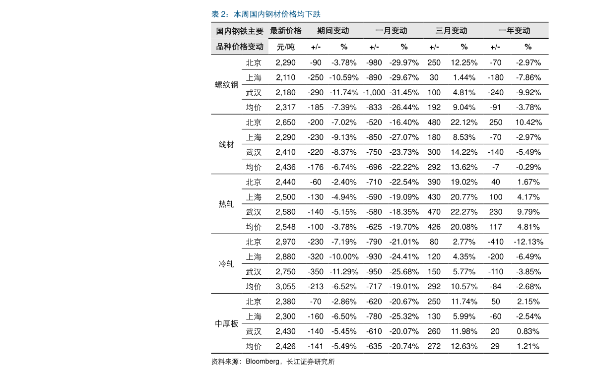 20201207043558757611.png