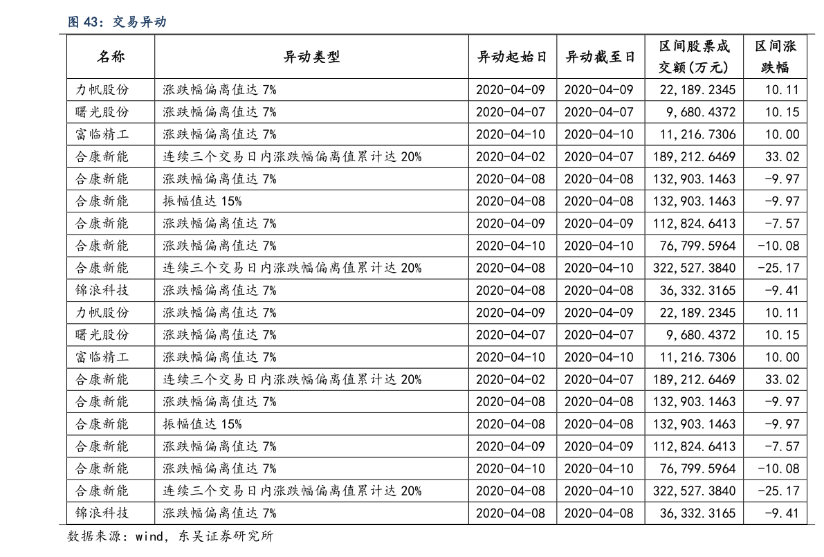 20201207045655204828.png