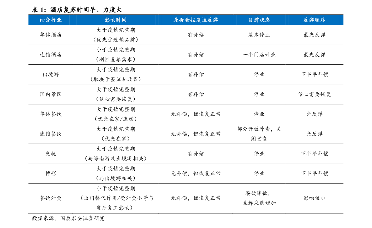 20201207051056080316.png