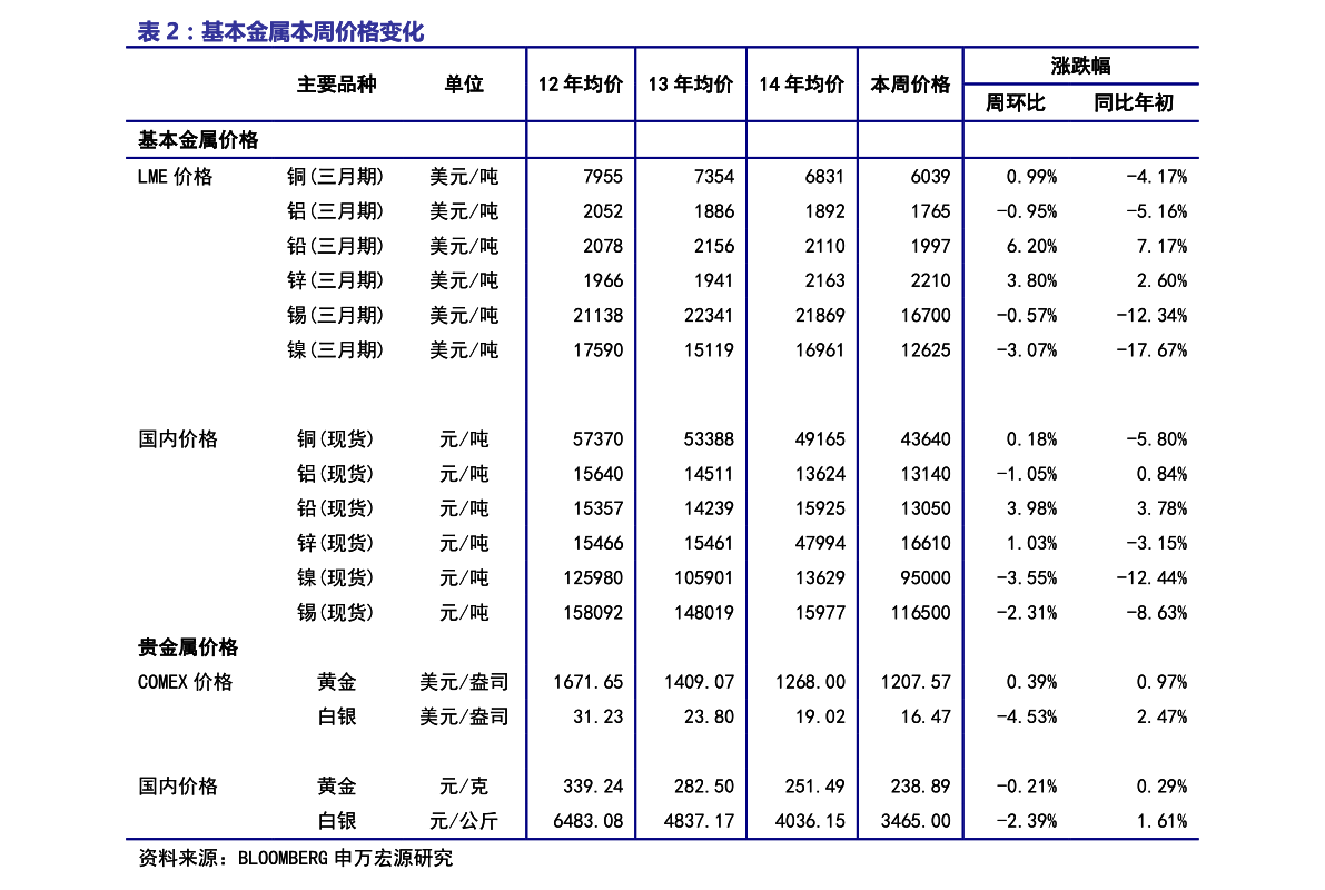 20201207053850334693.png