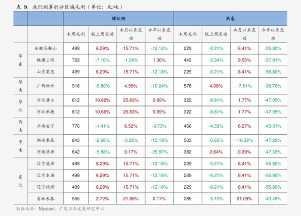 二手手机回收价目表查询 20201207055323020455.png